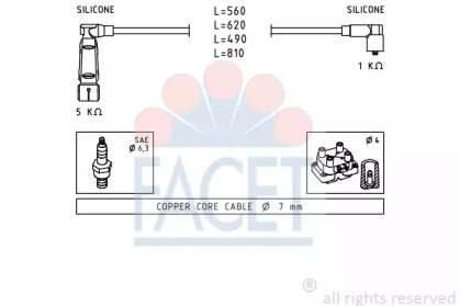 FACET 4.9350