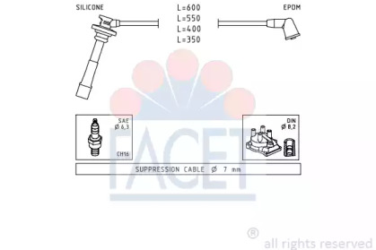 FACET 4.9432