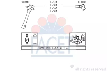 FACET 4.9435