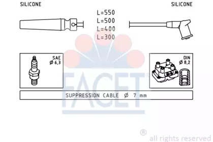 FACET 4.9509