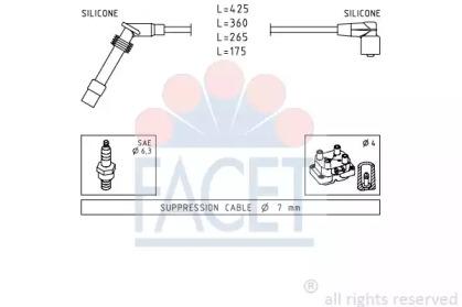 FACET 4.9531