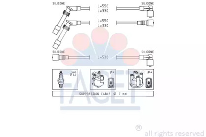 FACET 4.9532