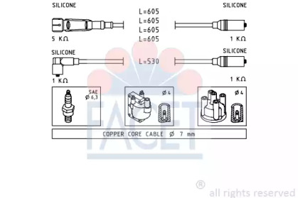 FACET 4.9549