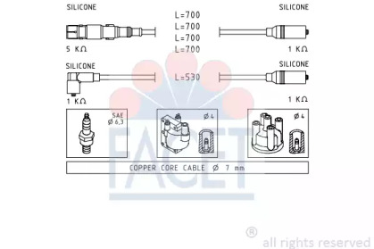 FACET 4.9551