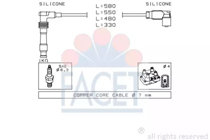 FACET 4.9559