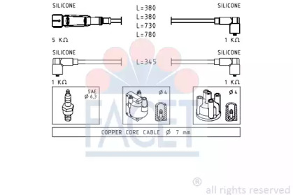 FACET 4.9569