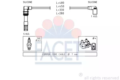 FACET 4.9575