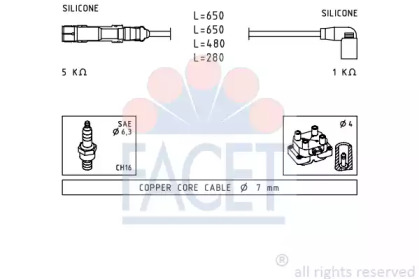 FACET 4.9585