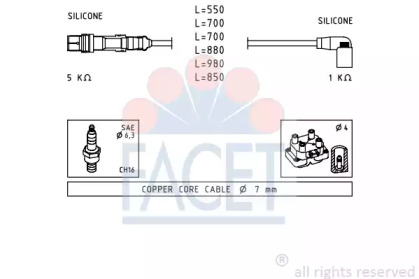 FACET 4.9605