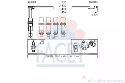 FACET 4.9608