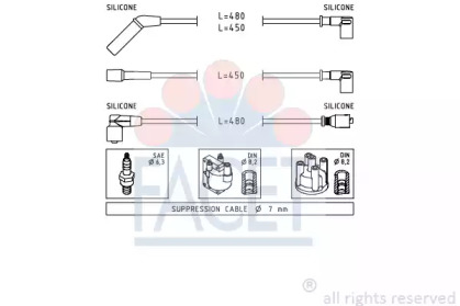 FACET 4.9634