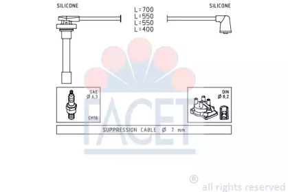 FACET 4.9711