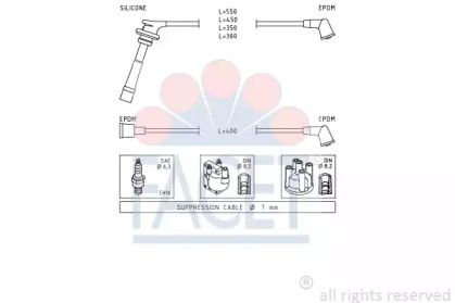 FACET 4.9732