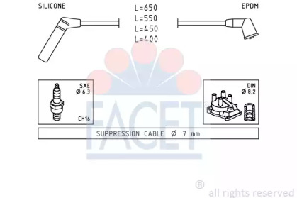 FACET 4.9753