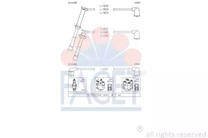 FACET 4.9760