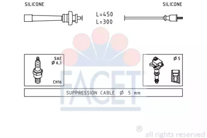 FACET 4.9764