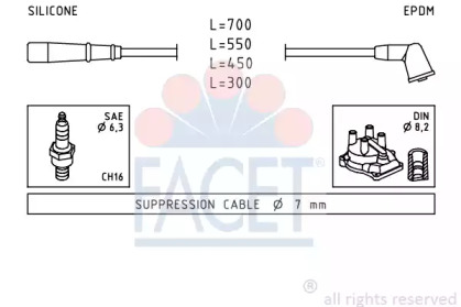 FACET 4.9789