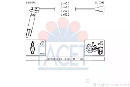 FACET 4.9817