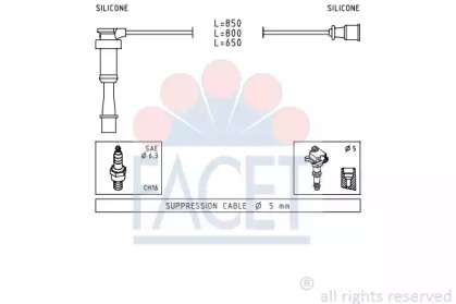 FACET 4.9845