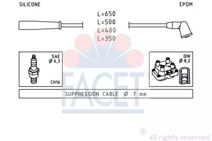 FACET 4.9851