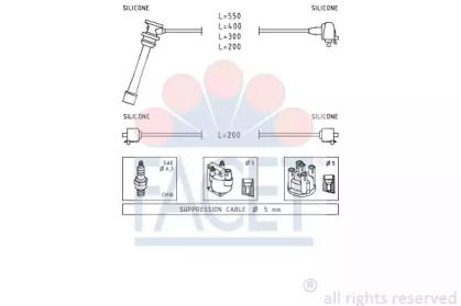 FACET 4.9855