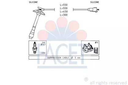 FACET 4.9856