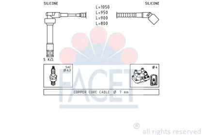 FACET 4.9921