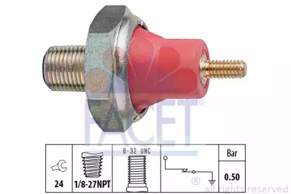 FACET 70031