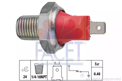 FACET 7.0032