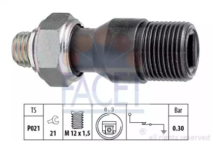 FACET 7.0103