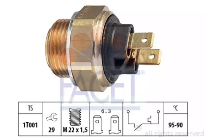 FACET 7.5024