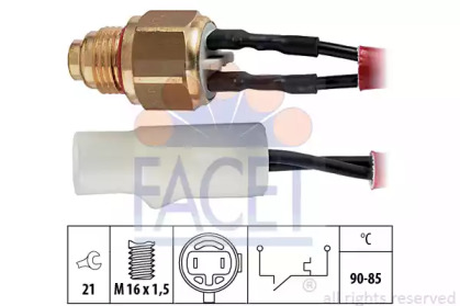 FACET 7.5110