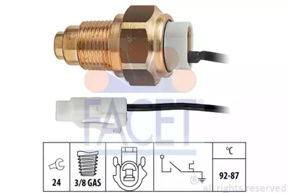 FACET 7.5163