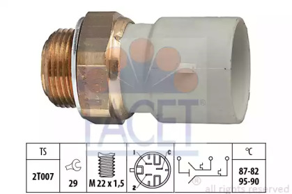 FACET 7.5645