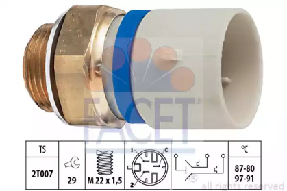 FACET 7.5701