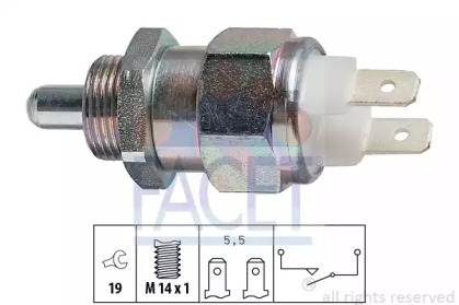 FACET 7.6021