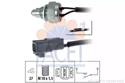 FACET 7.6261