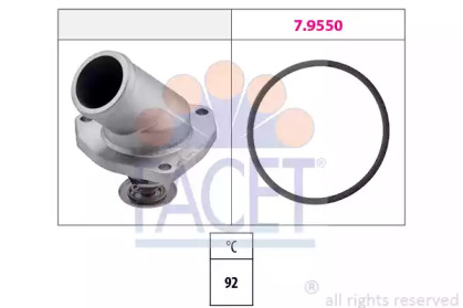 FACET 7.8148