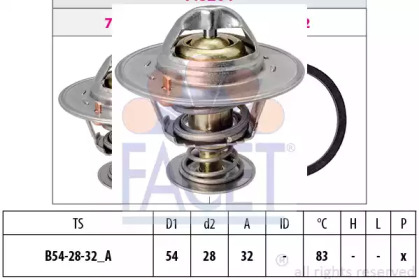 FACET 7.8201S
