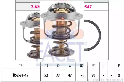 FACET 7.8205S