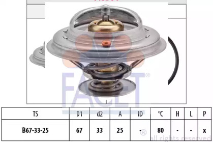 FACET 7.8301S