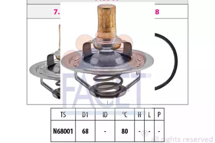 FACET 7.8309S