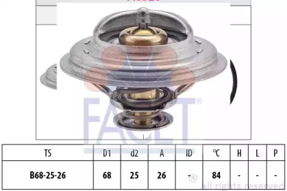 FACET 7.8326S