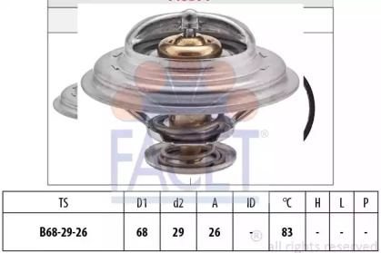 FACET 7.8377S