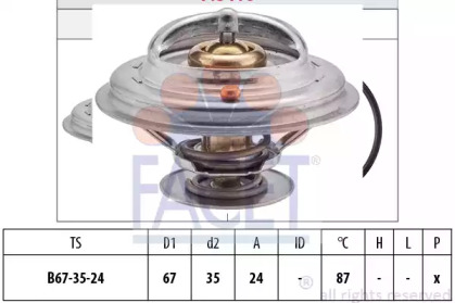 FACET 7.8410S