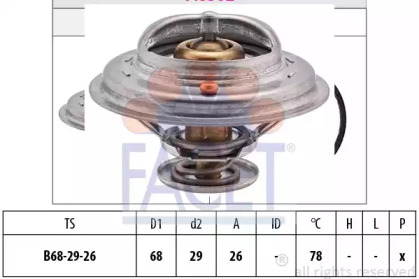 FACET 7.8502S