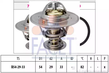 FACET 7.8797S