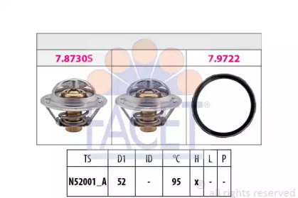 FACET 7.8946