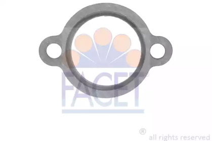 FACET 7.9587