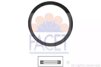 FACET 7.9614